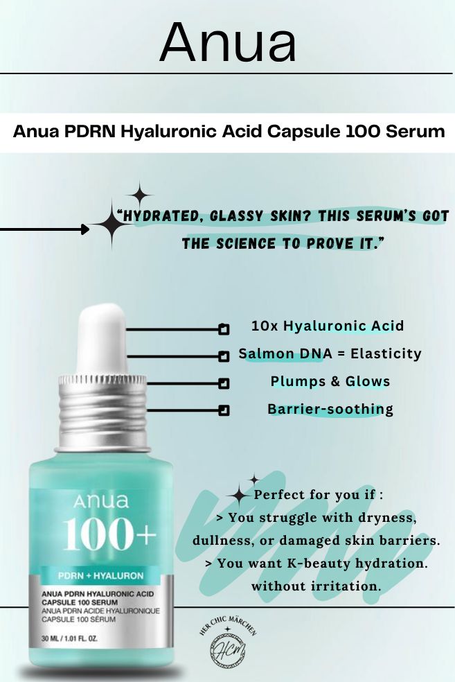 Anua PDRN Hyaluronic Acid Capsule 100+ Serum - 30ml