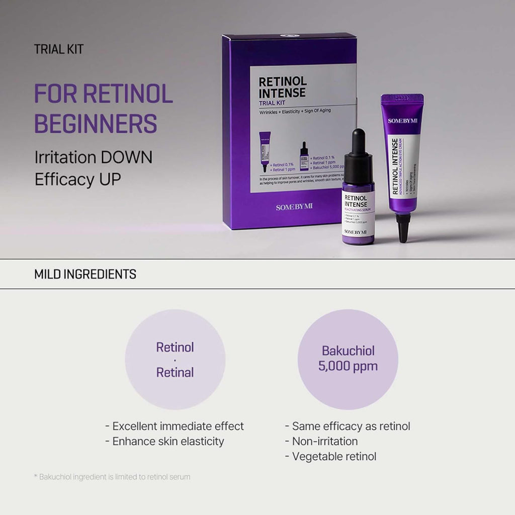 Some By Mi Retinol Intense Trial Kit - 2 Pieces