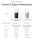 ANUA Airy Sun Cream SPF 50+ - 50ml