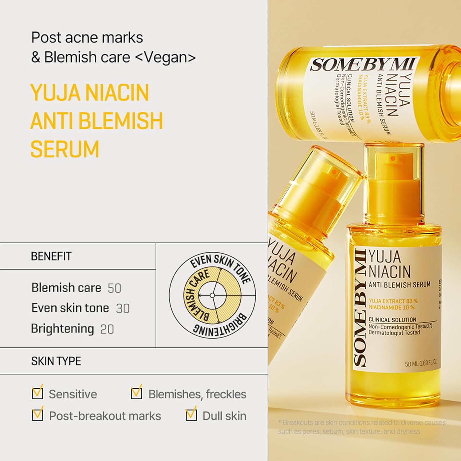 Some By Mi Yuja Niacin Brightening Serum - 50ml