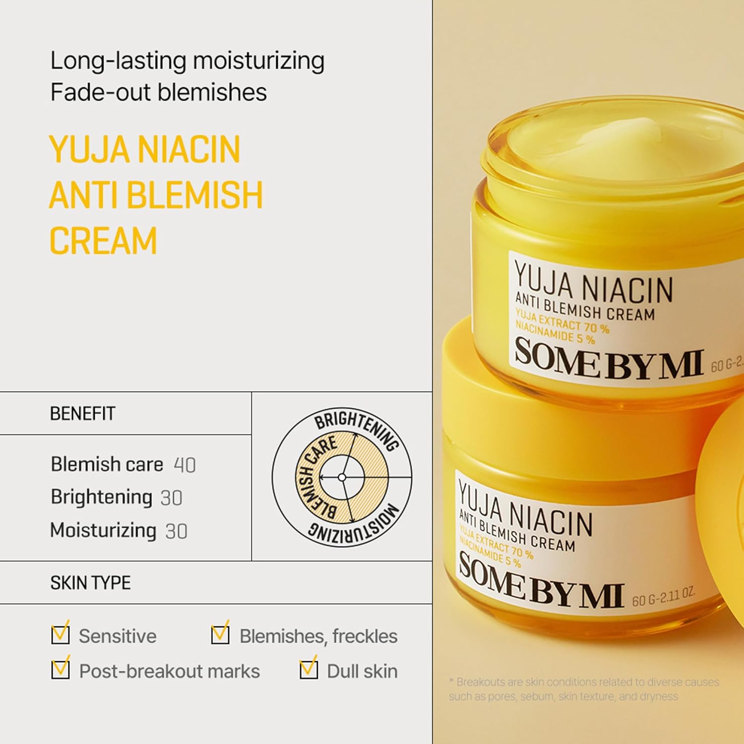 Some By Mi Yuja Niacin Anti Blemish Cream - 60ml
