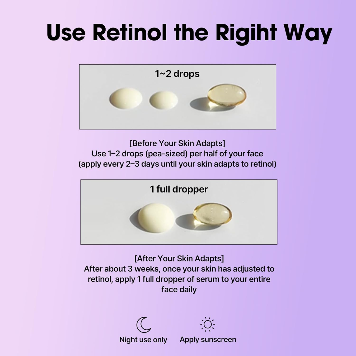 Some By Mi Retinol Intense Reactivating Serum - 30ml