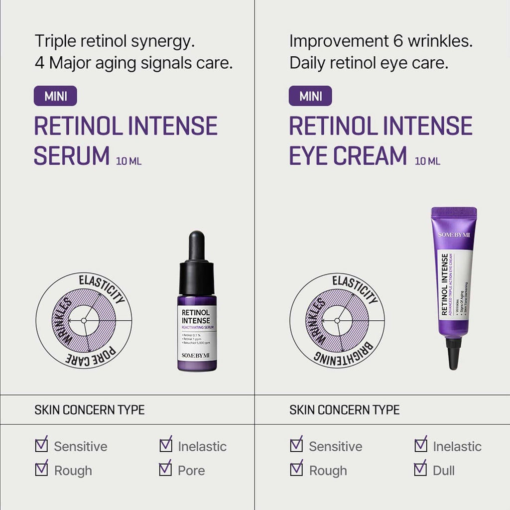 Some By Mi Retinol Intense Trial Kit - 2 Pieces