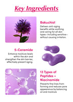 Eqqualberry Bakuchiol Plumping Serum - 30ml