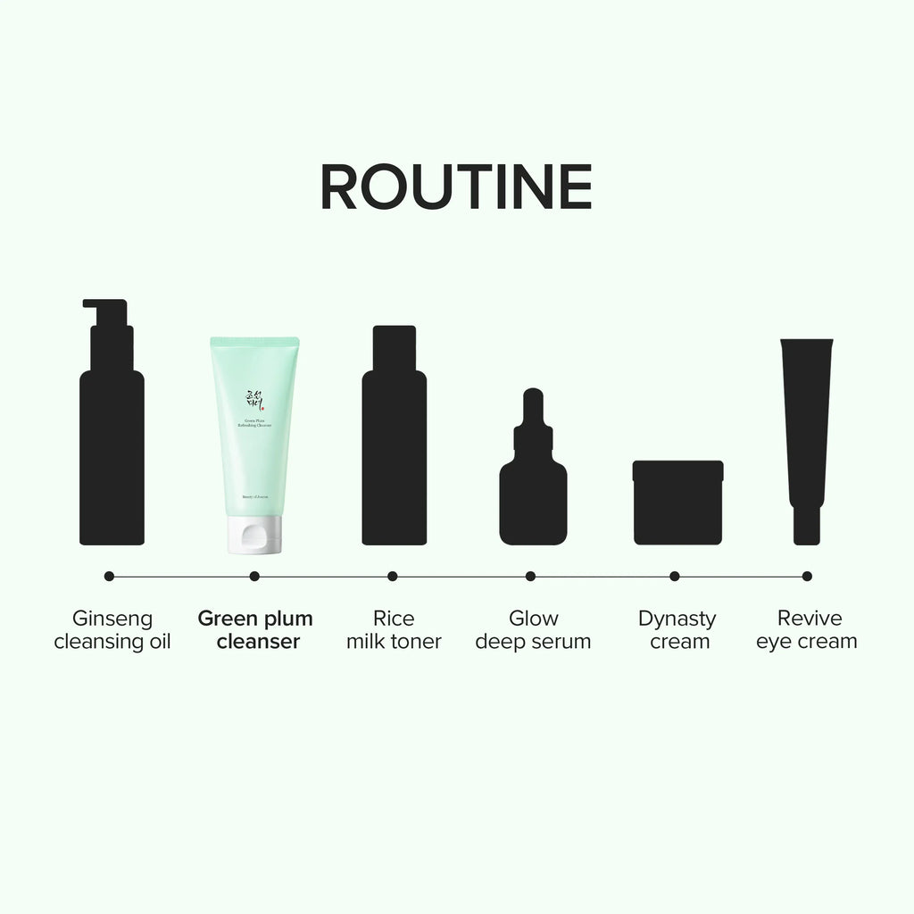 BEAUTY OF JOSEON Green Plum Refreshing Cleanser - 100ml